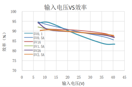 效率1.png